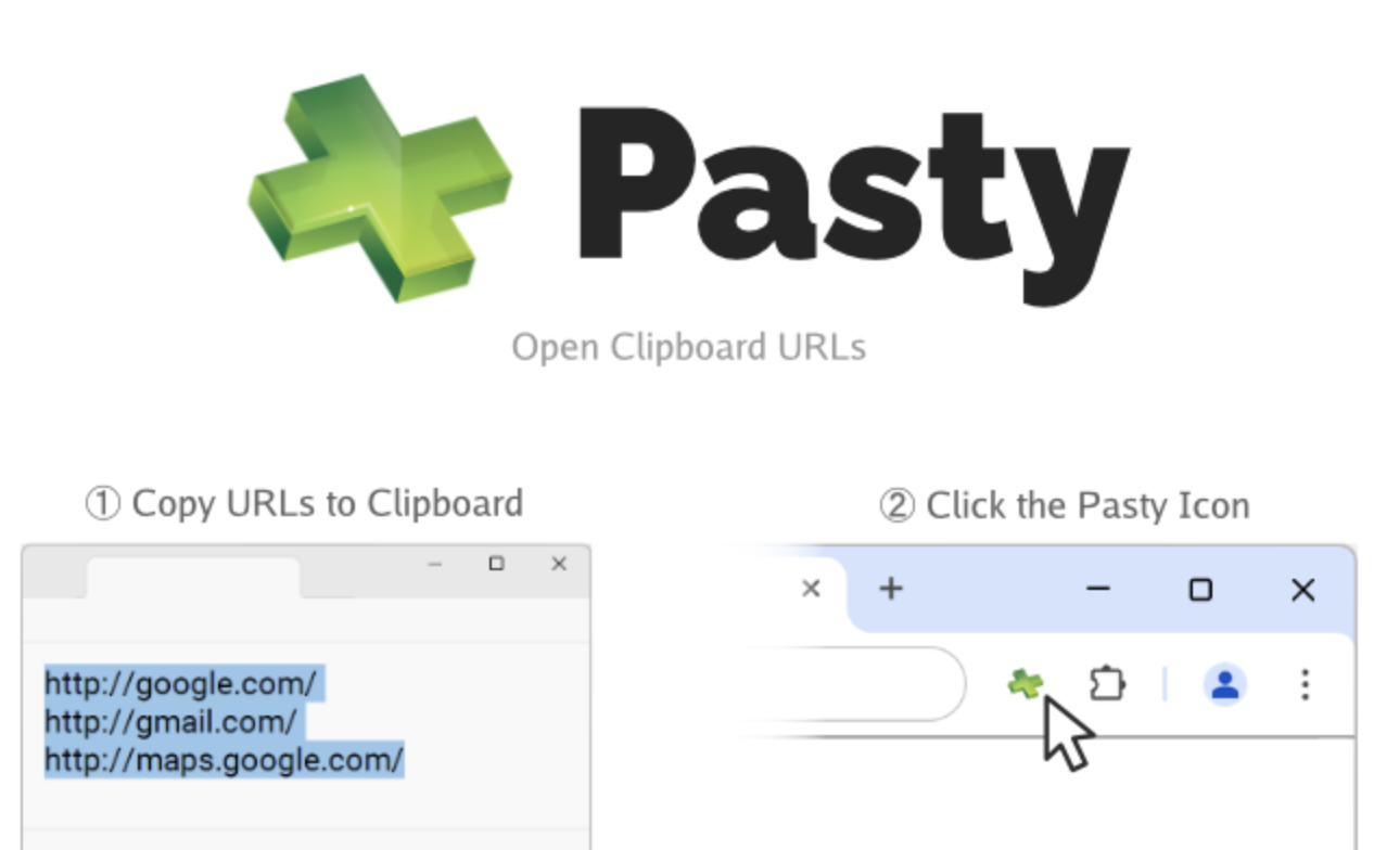 谷歌一次性批量打开网址插件-Pasty