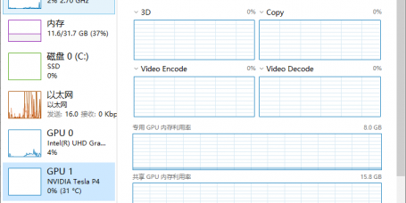 Tesla(特斯拉) P4 显卡驱动安装